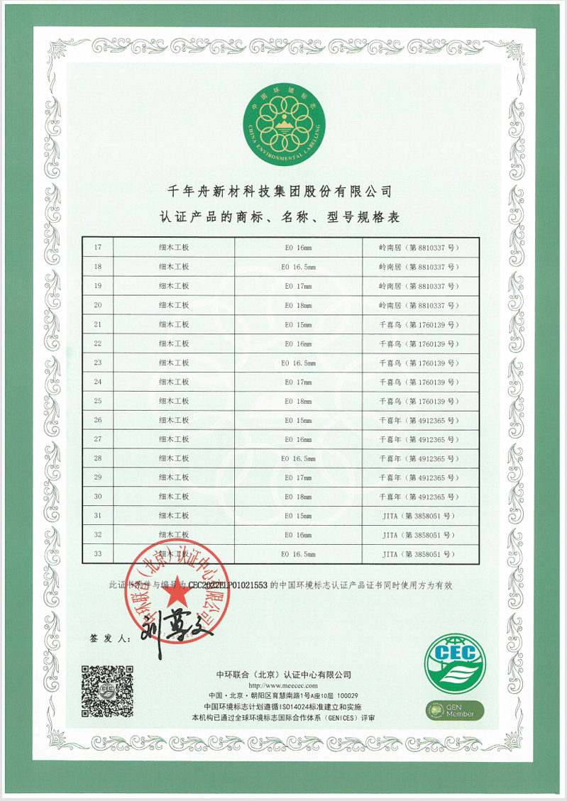 中国环境认证证书3.png