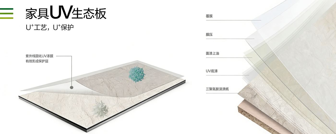 UV生态板(1).jpg