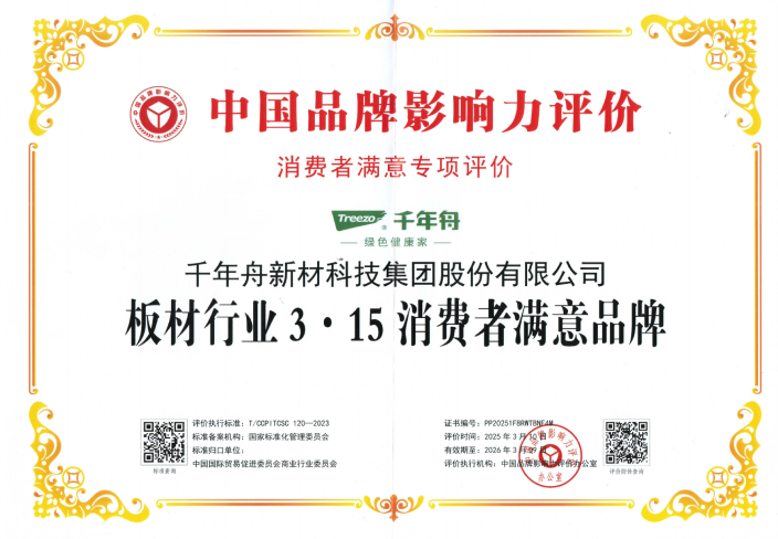 中国品牌影响力评价.jpg