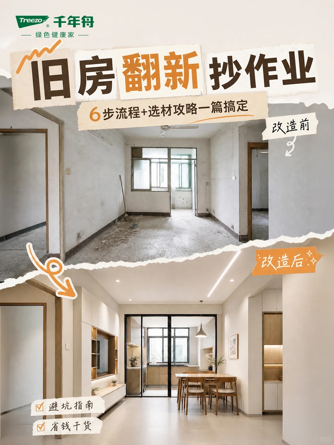 旧房改造攻略｜附板材选配攻略✅️_1_千年舟_来自小红书网页版.jpg